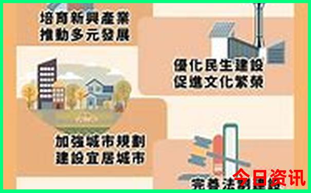 新澳门天天彩
